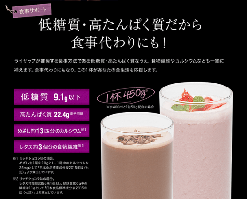ライザップスタイルドリンク
